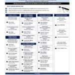 2026 General Election sample ballot